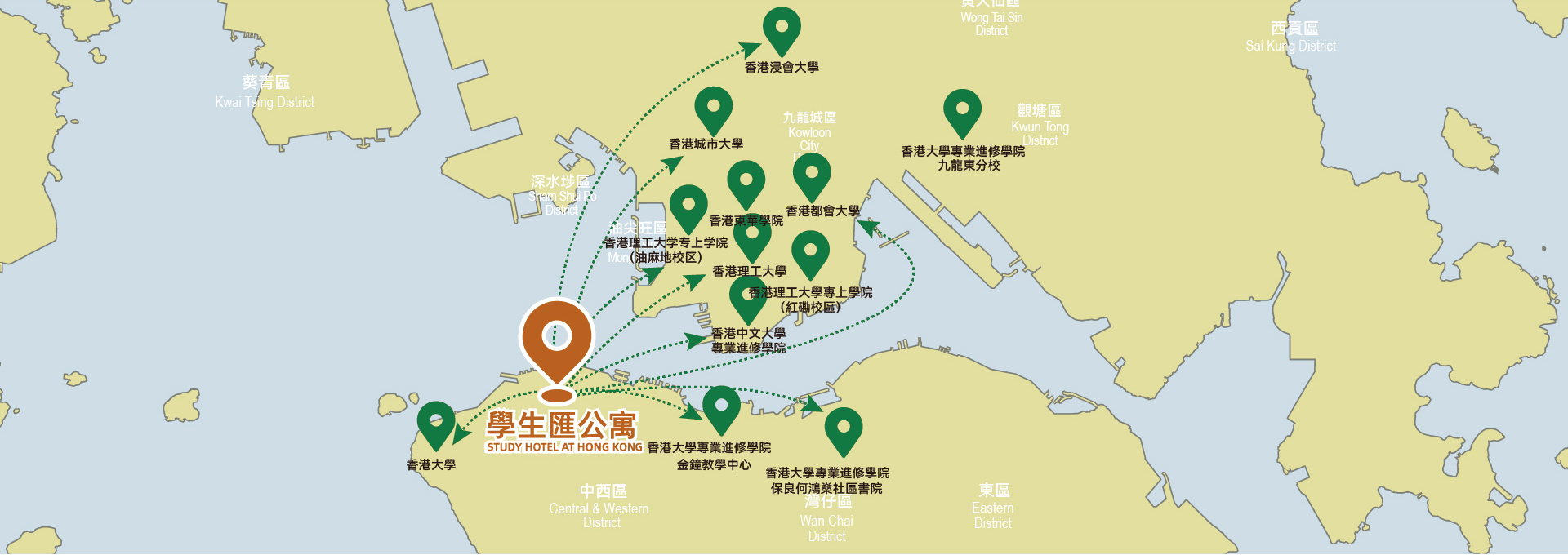 學生匯公寓周边大学