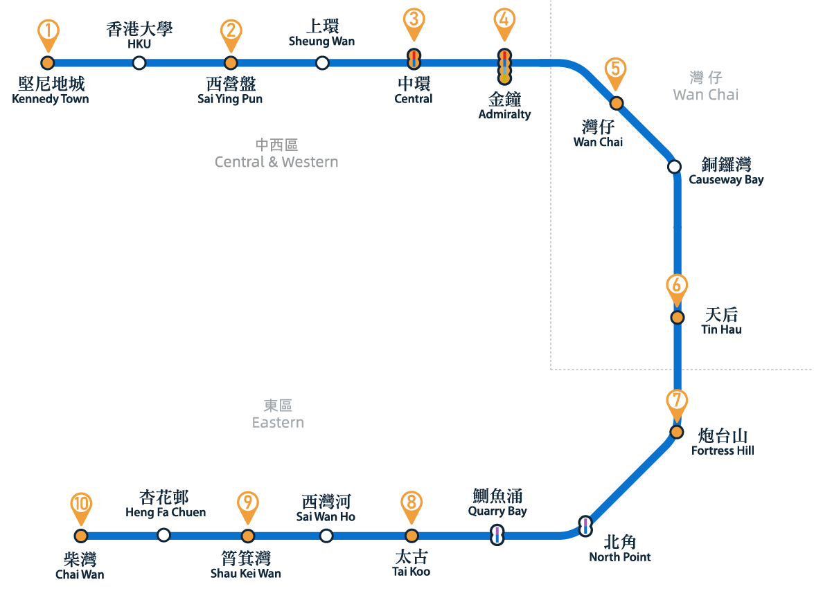 學生匯公寓港島線沿線中學